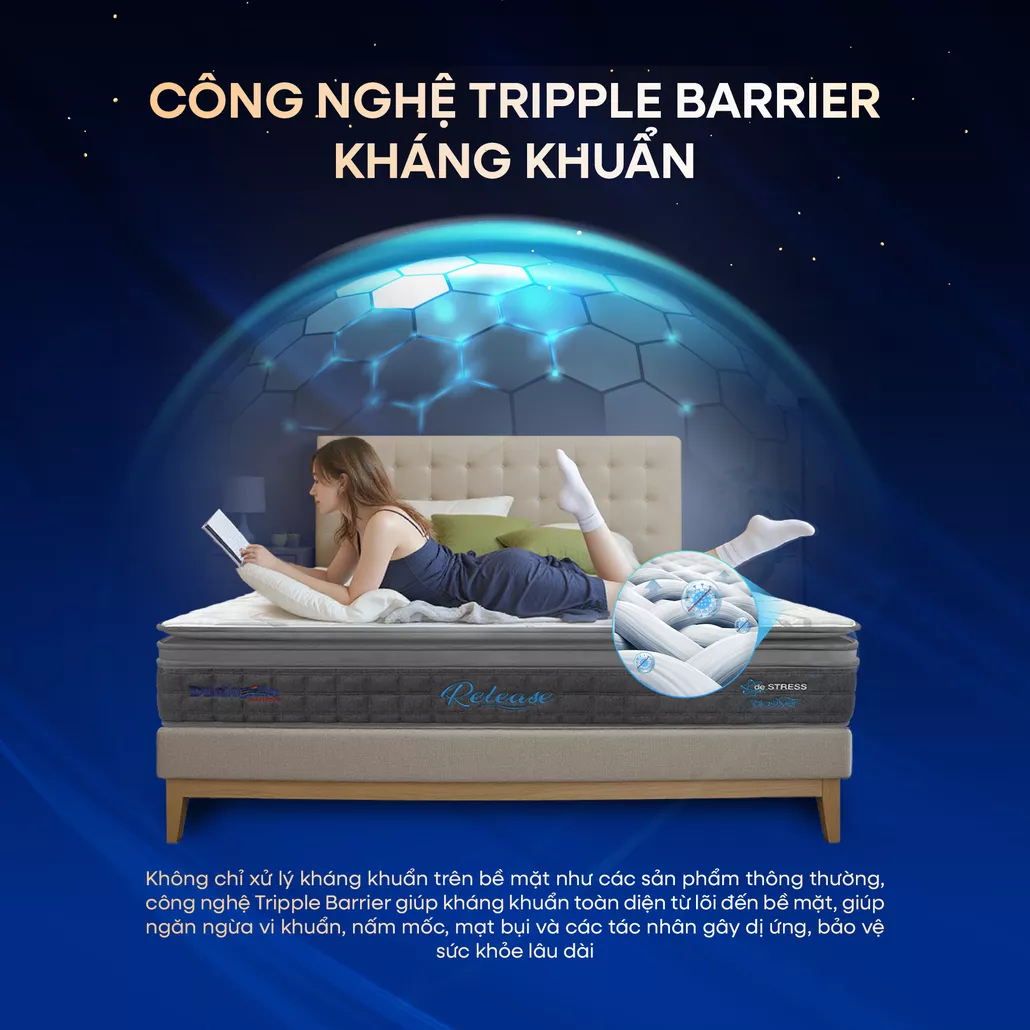 Công nghệ bảo vệ từ sâu bên trong Triple Barrier
