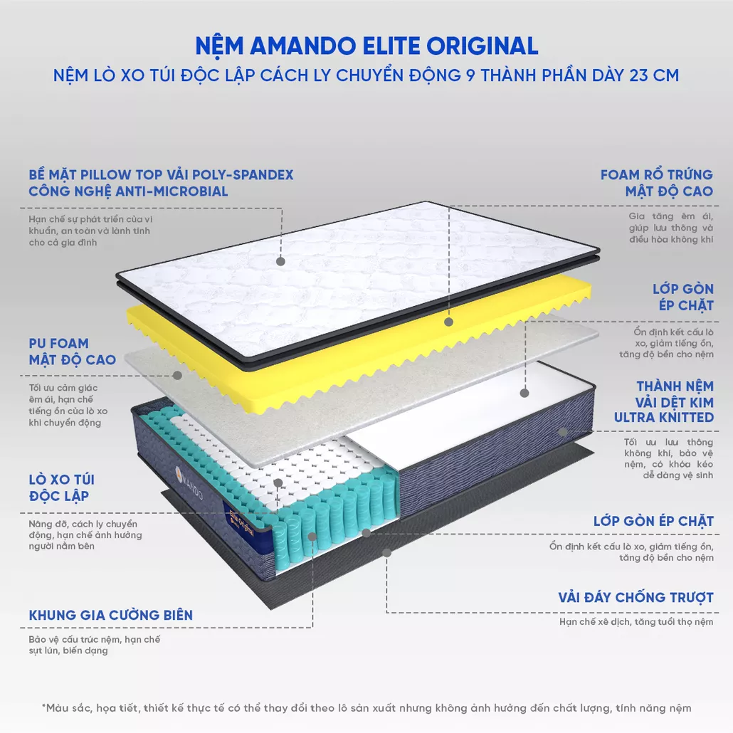 Nệm lò xo Amando Elite Original túi độc lập tiêu chuẩn khách sạn 5 sao