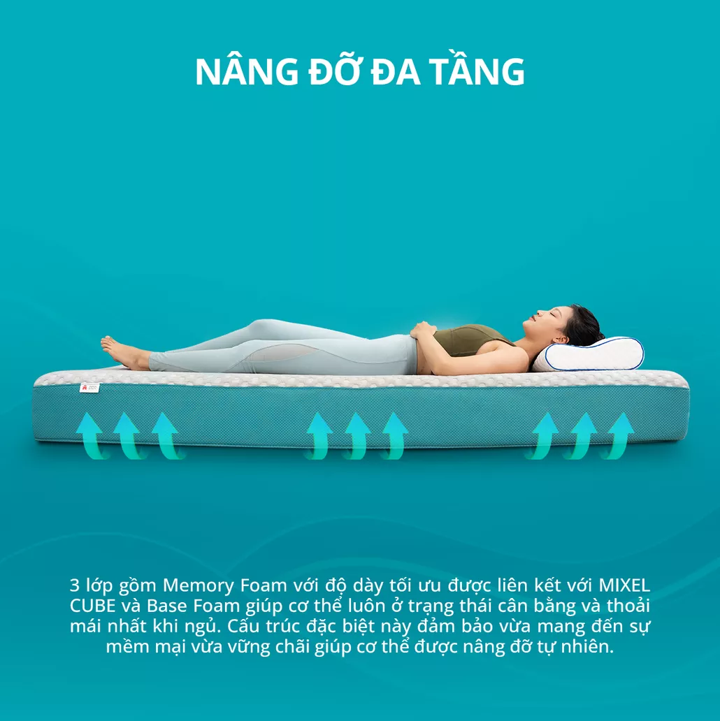 Chất liệu Memory foam êm ái, phân tán áp lực