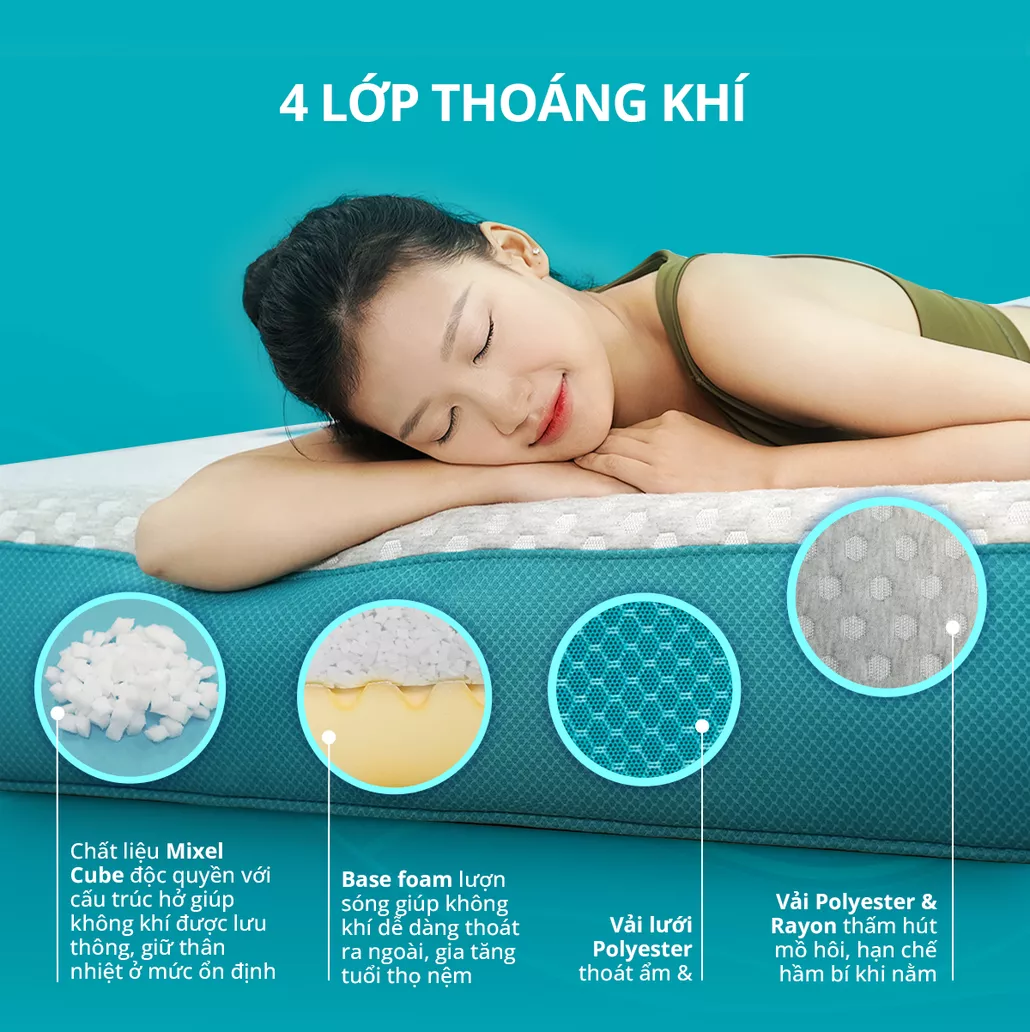 Kết cấu 4 lớp thoáng khí
