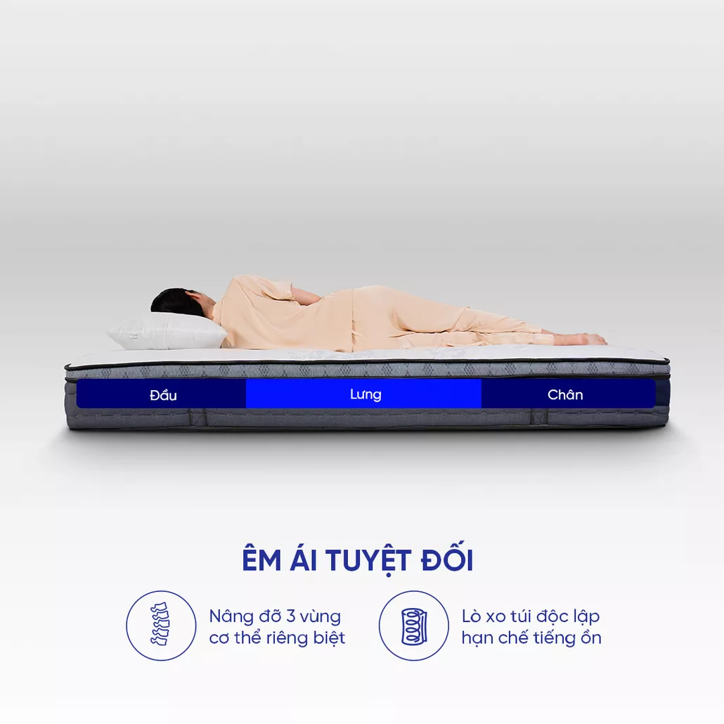 Hỗ trợ bảo vệ khung xương khớp
