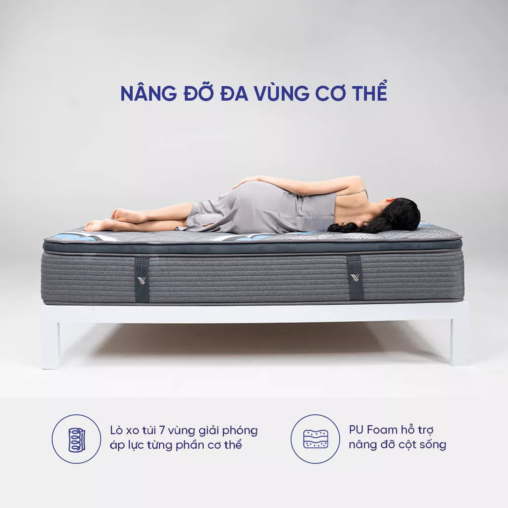 Nệm lò xo cao cấp kháng khuẩn Serta Perfect Sleeper Grand Suite đàn hồi cao