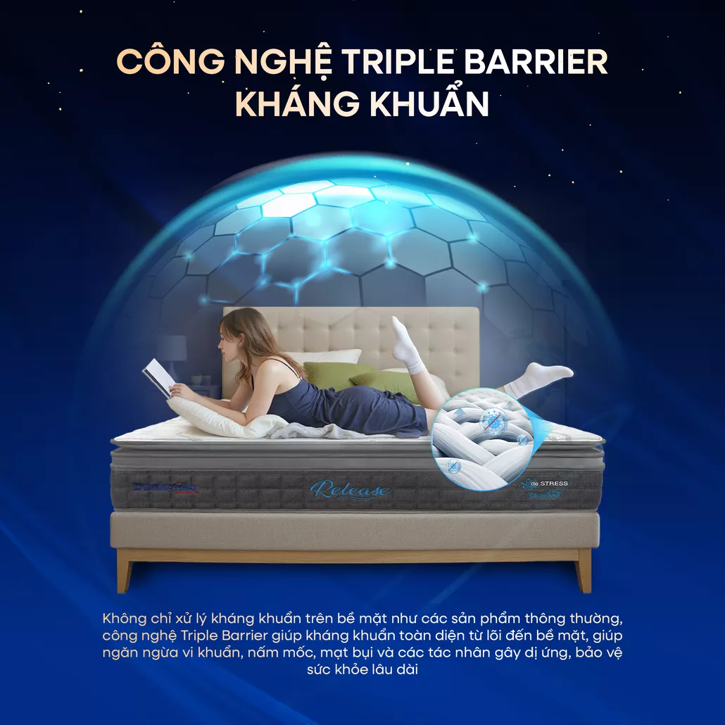 Công nghệ bảo vệ từ sâu bên trong Triple Barrier