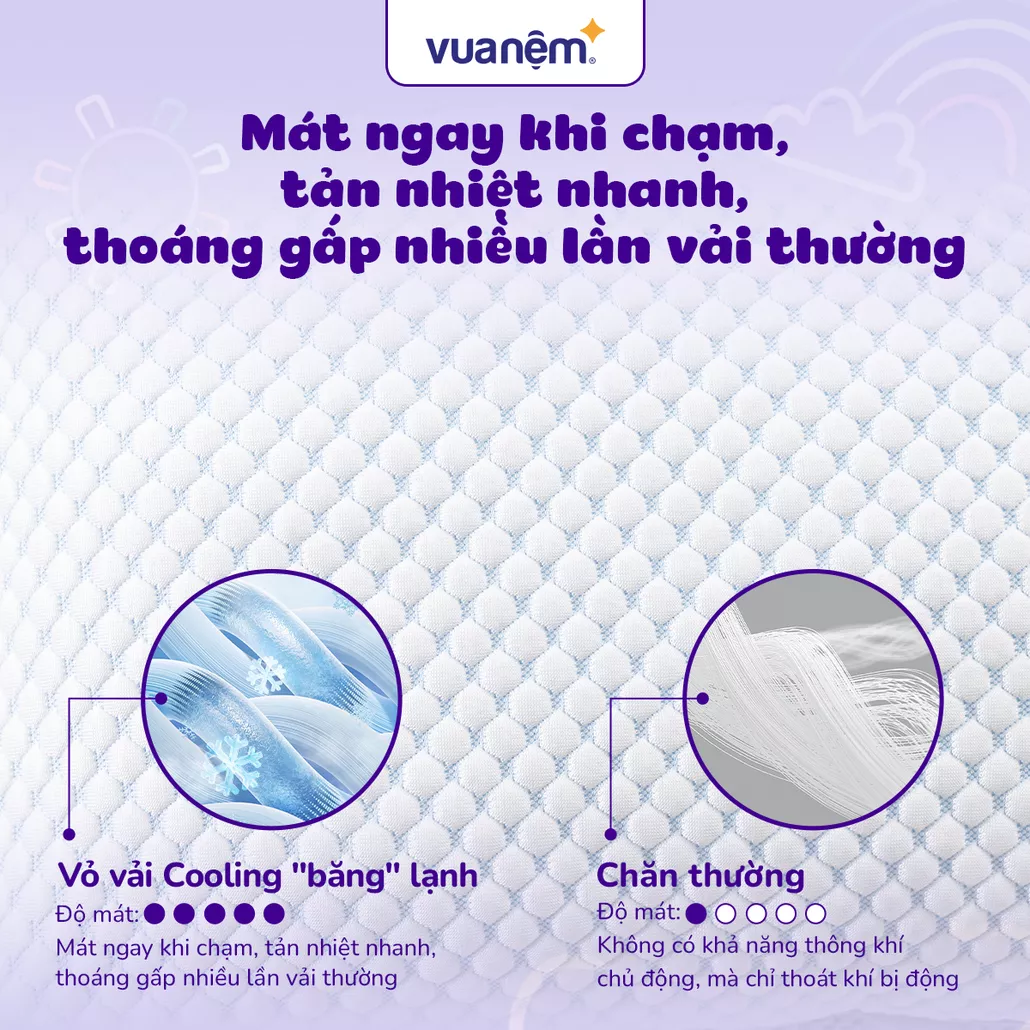 Chăn làm mát với sợi băng lạnh