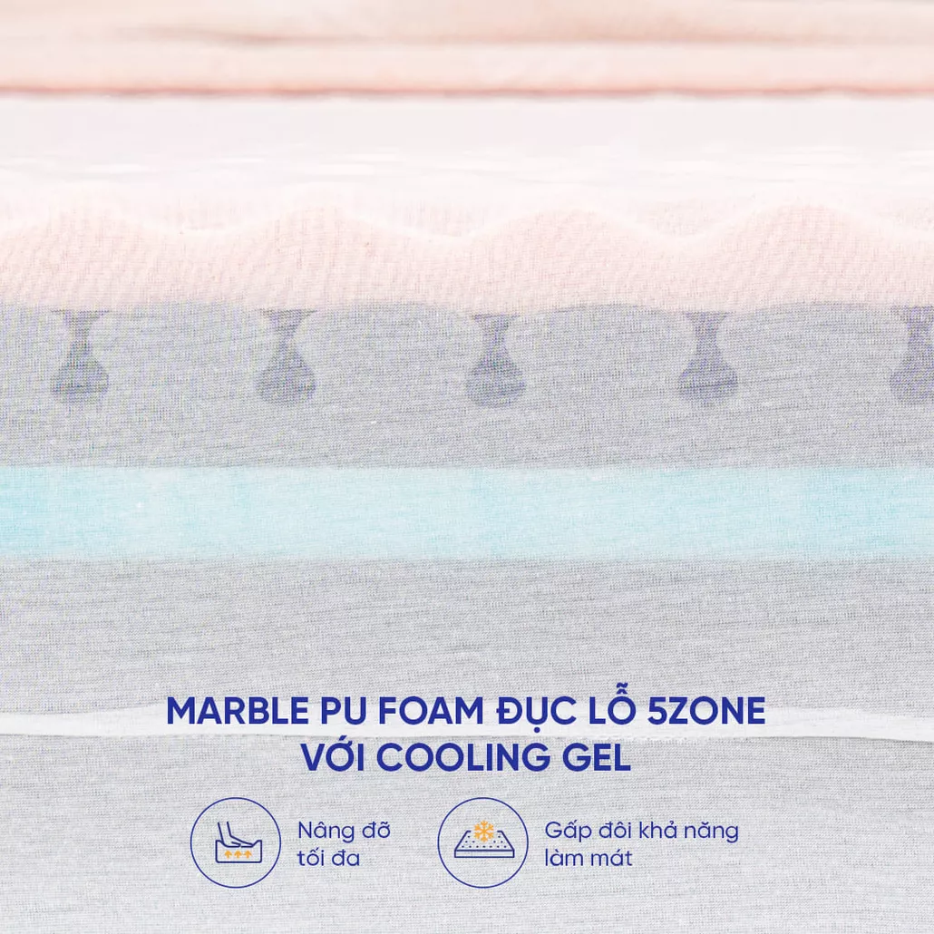 Nệm foam cao cấp tương thích toàn diện Comfy Lux 3.0 làm mát, chống nóng lưng