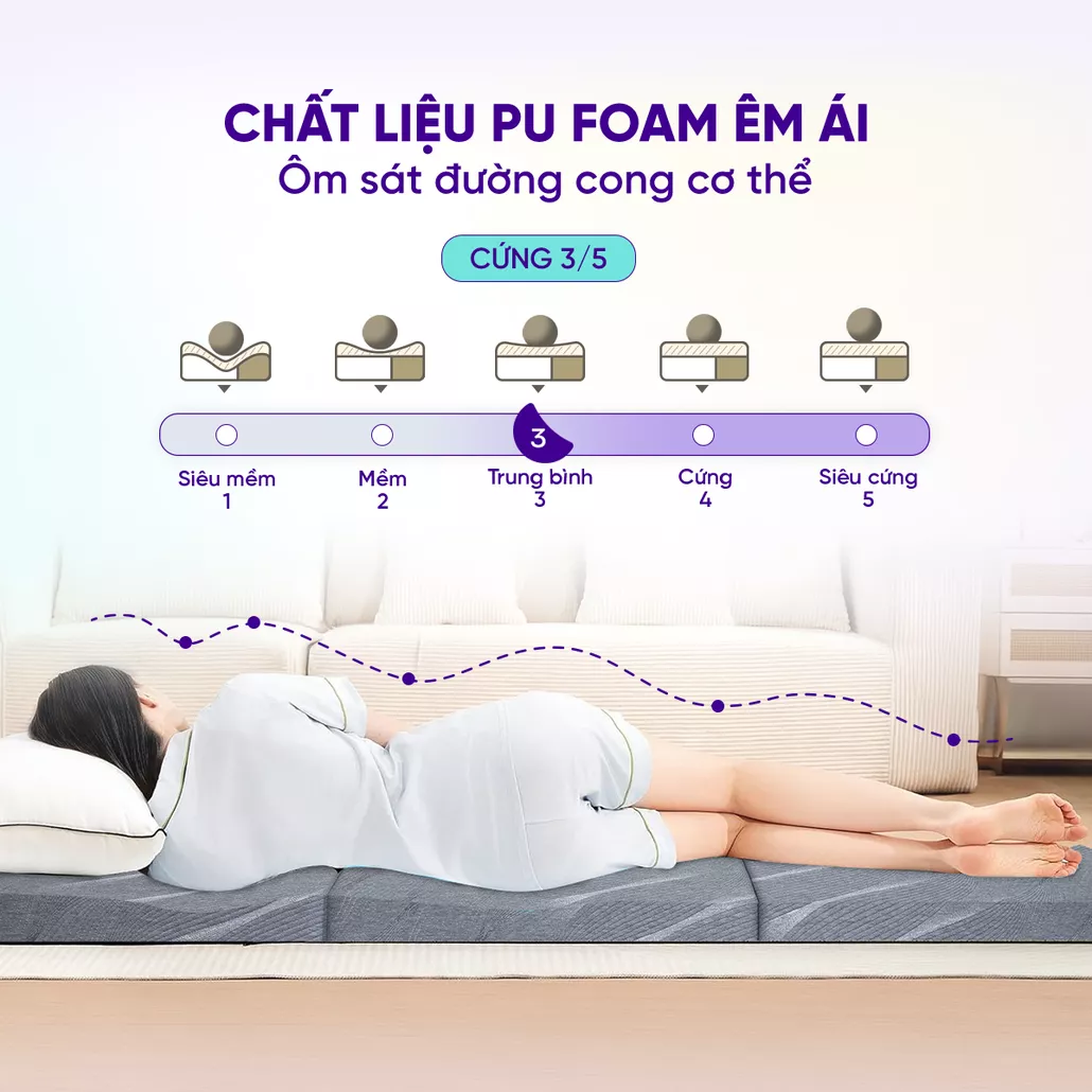 Nệm foam gấp 3 Goodnight Akita êm ái, đàn hồi, thoáng khí