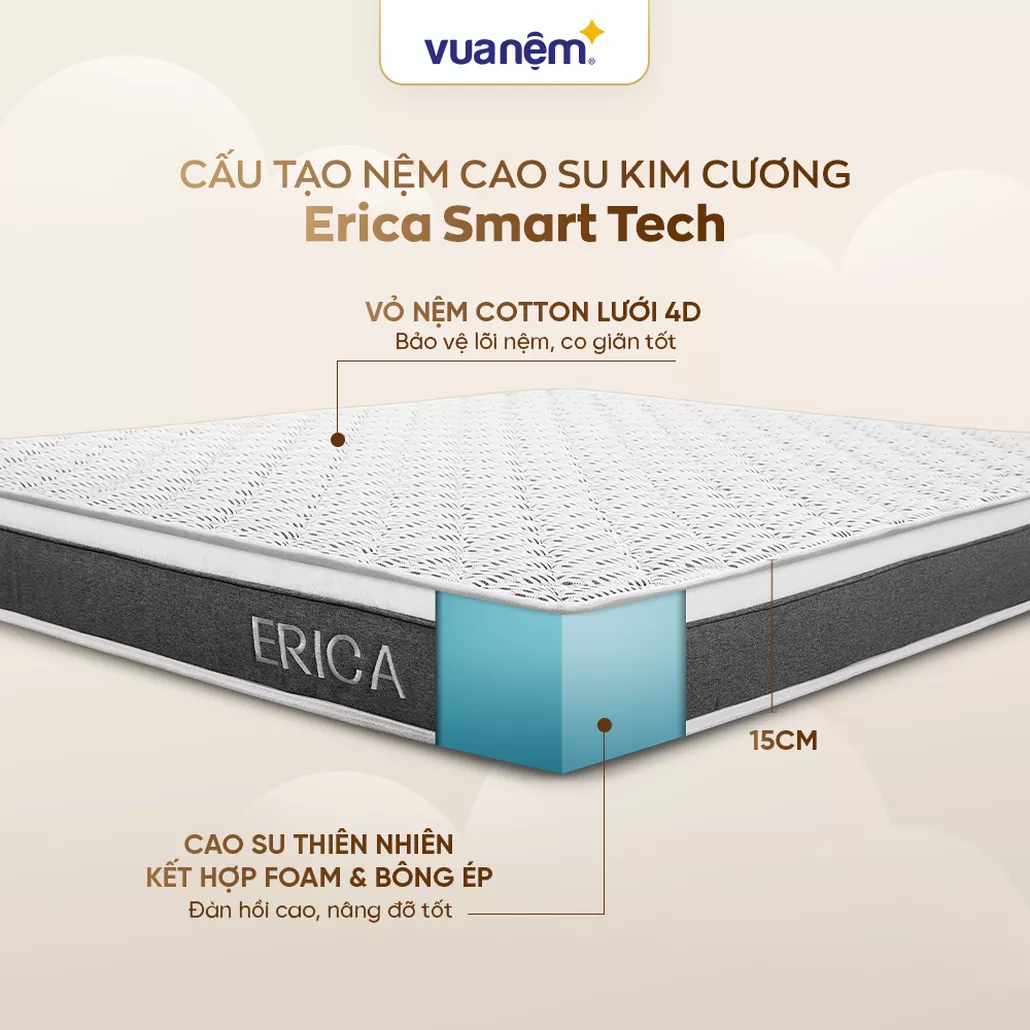 Nệm cao su Kim Cương Erica Smart Tech 