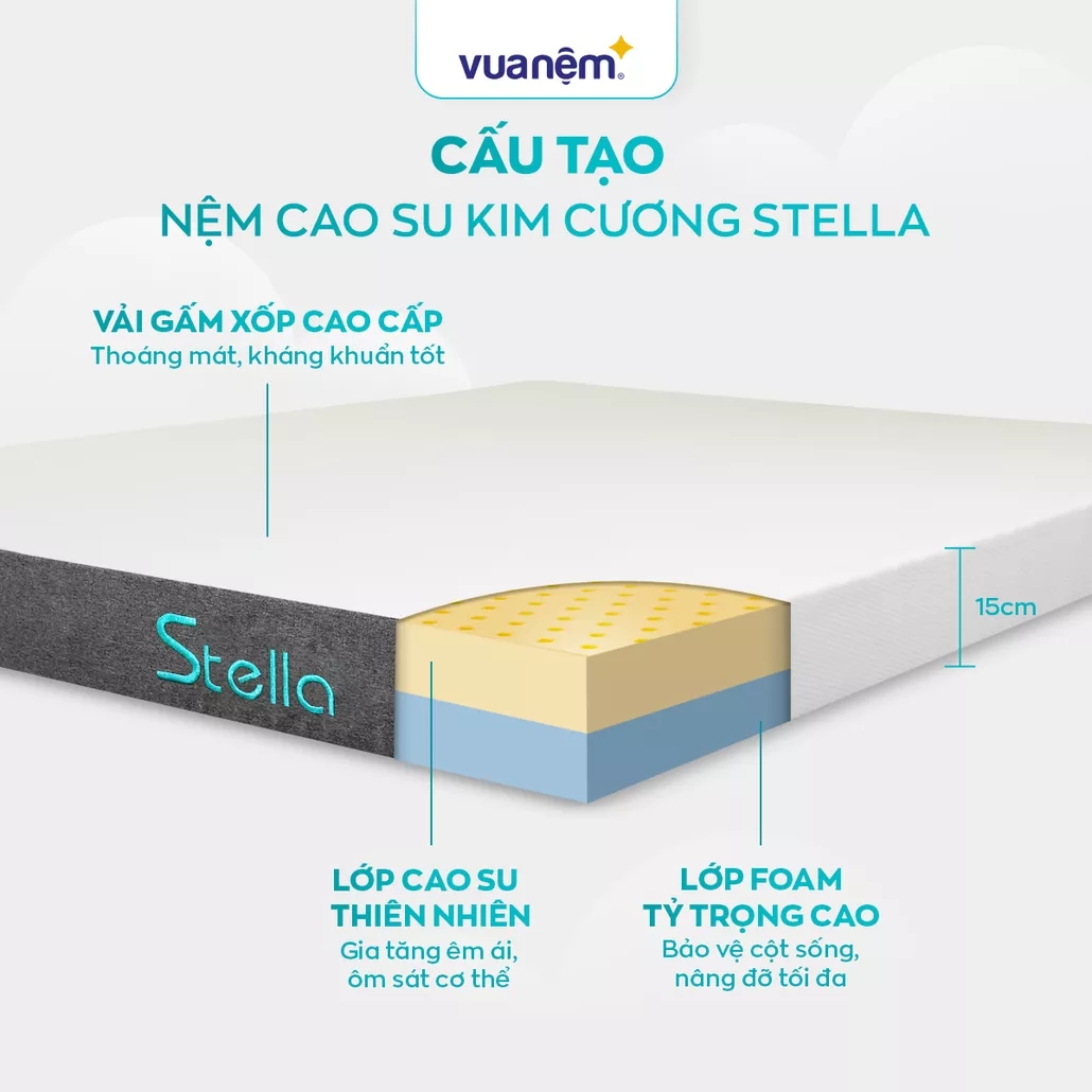 nệm cao su đa tầng kim cương stella đàn hồi cao, thoáng khí, bảo vệ cột sống