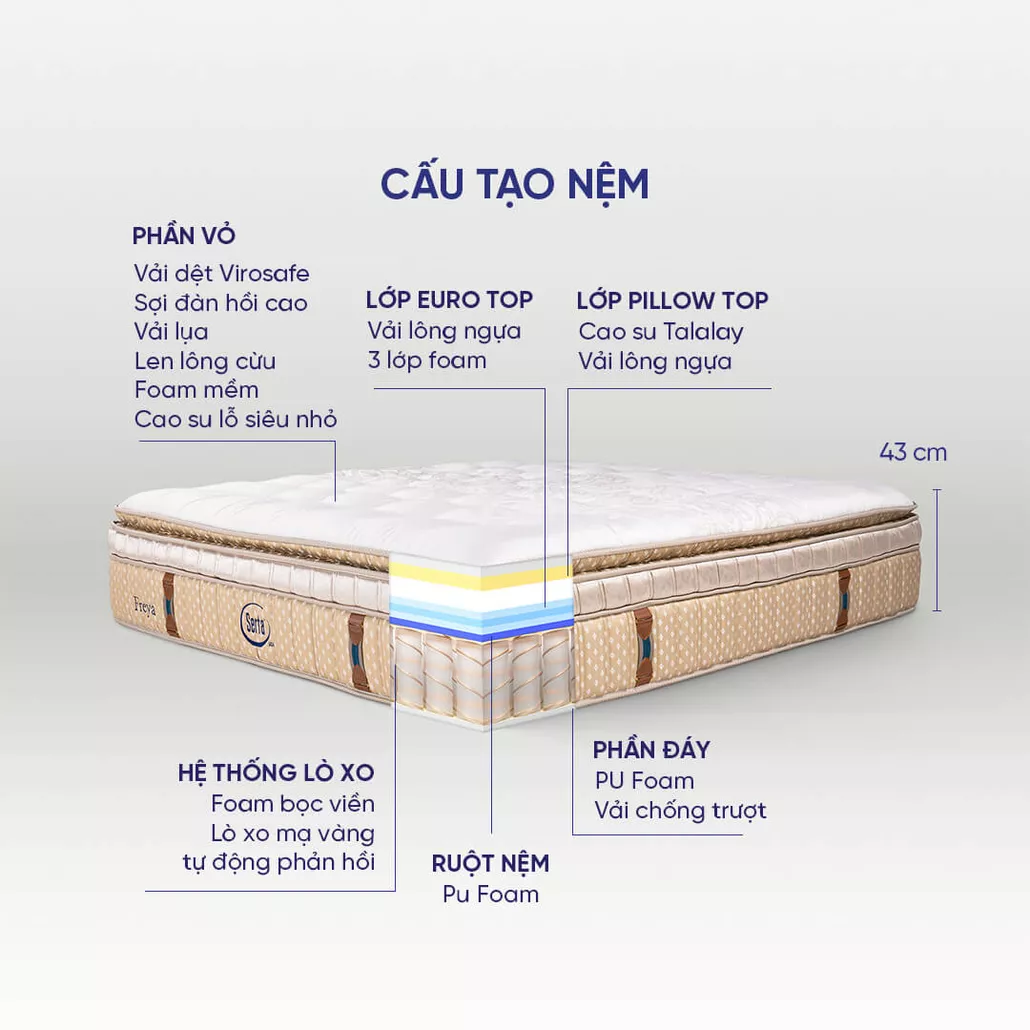 Nệm lò xo Serta Celestial Freya chuẩn khách sạn, đàn hồi cao, êm ái, nâng đỡ cơ thể