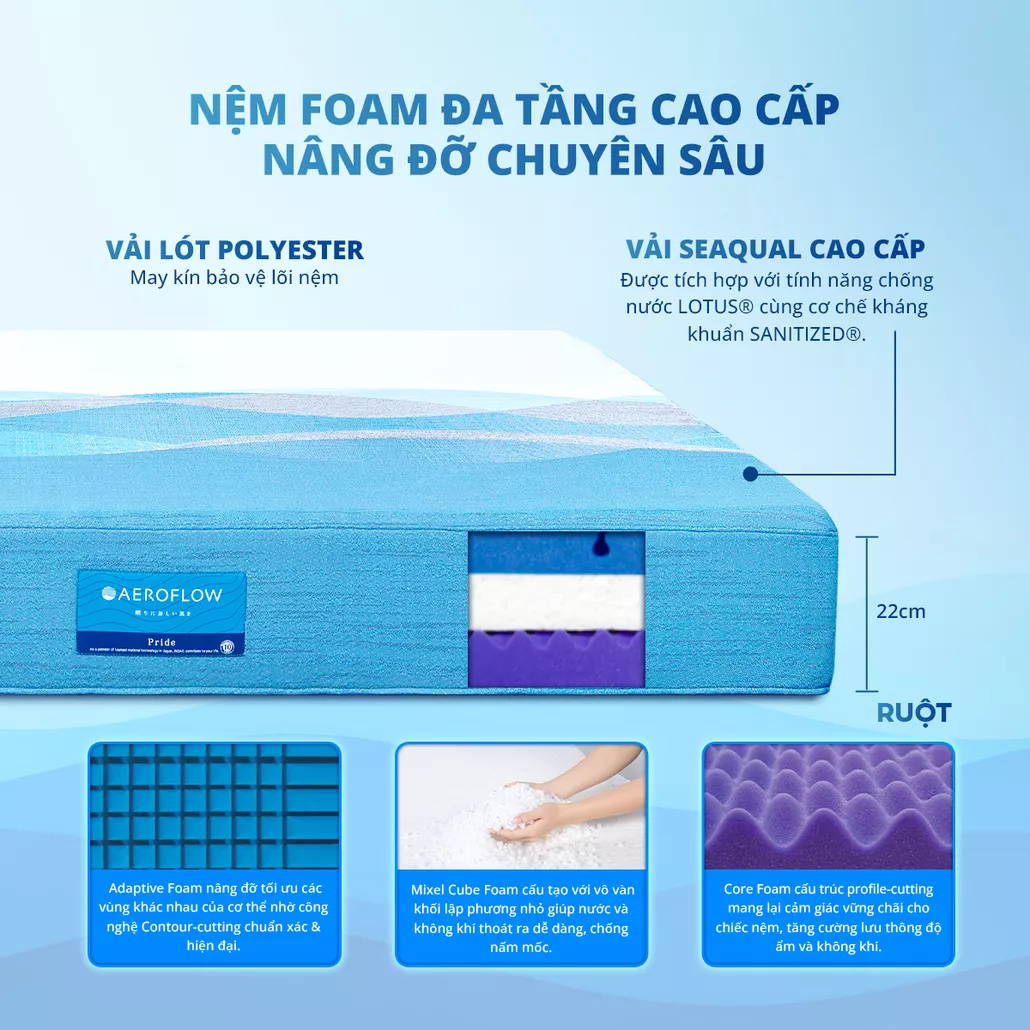 Mixel Cube và Core foam cắt hình rổ trứng nâng đỡ và thoáng khí