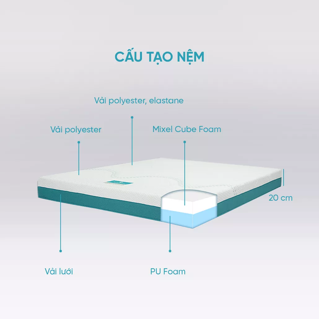 nệm foam nhật bản massage toàn diện aeroflow wave