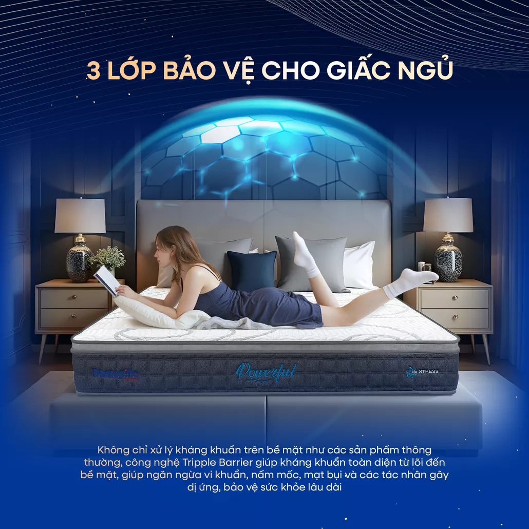 Công nghệ Triple Barrier - 3 lớp bảo vệ sức khỏe giấc ngủ  