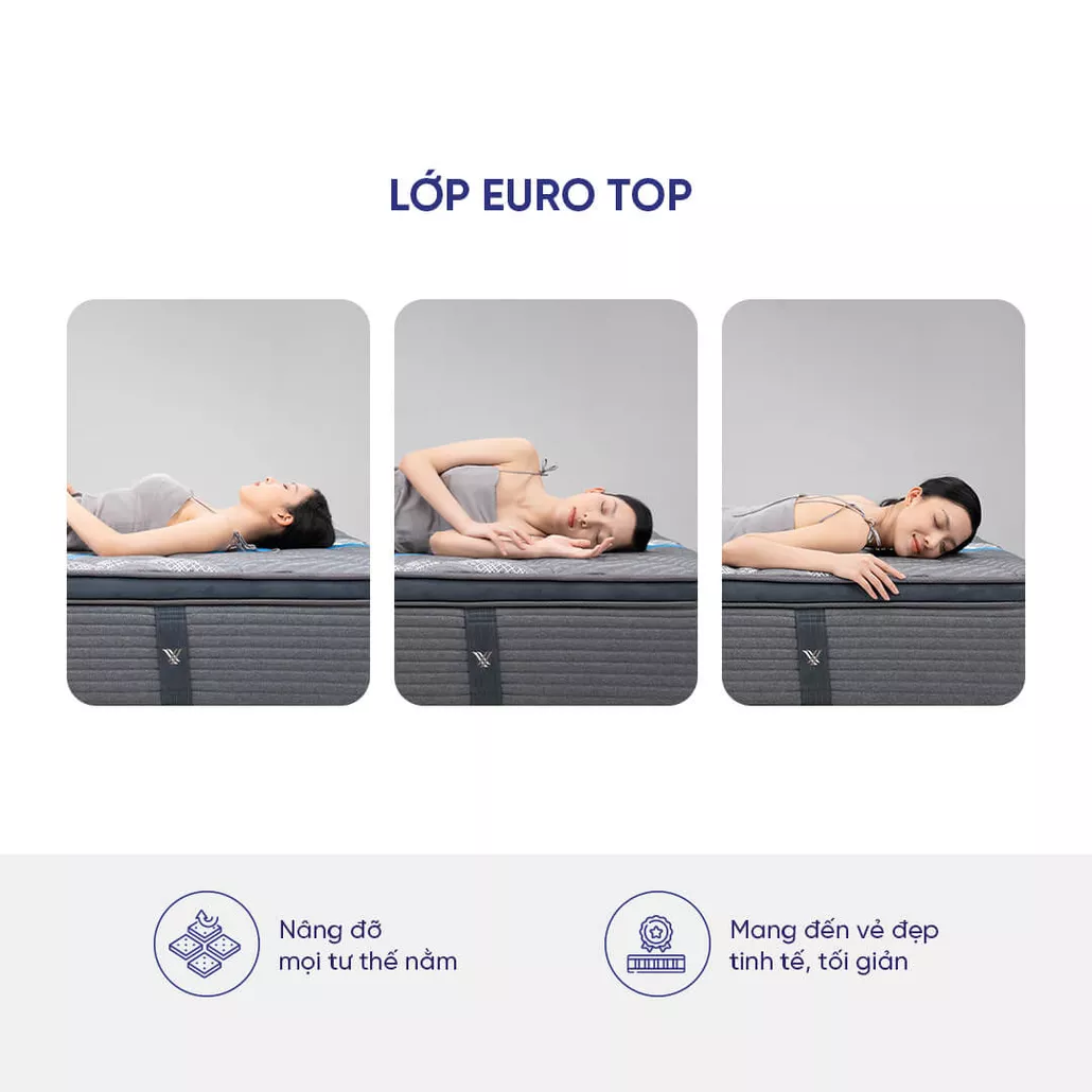 Nệm lò xo cao cấp kháng khuẩn Serta Perfect Sleeper Grand Suite đàn hồi cao