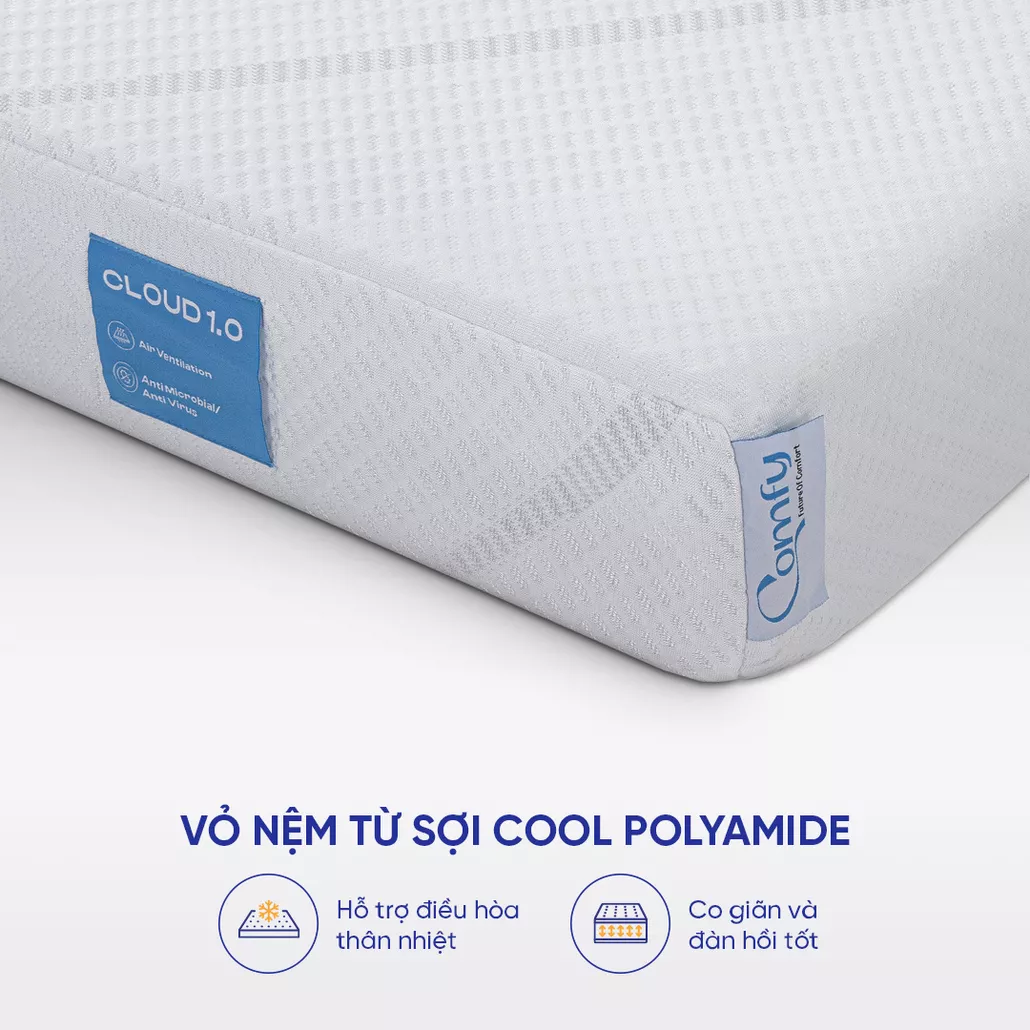 nệm foam hỗ trợ cột sống comfy cloud 1.0 an toàn với sức khỏe