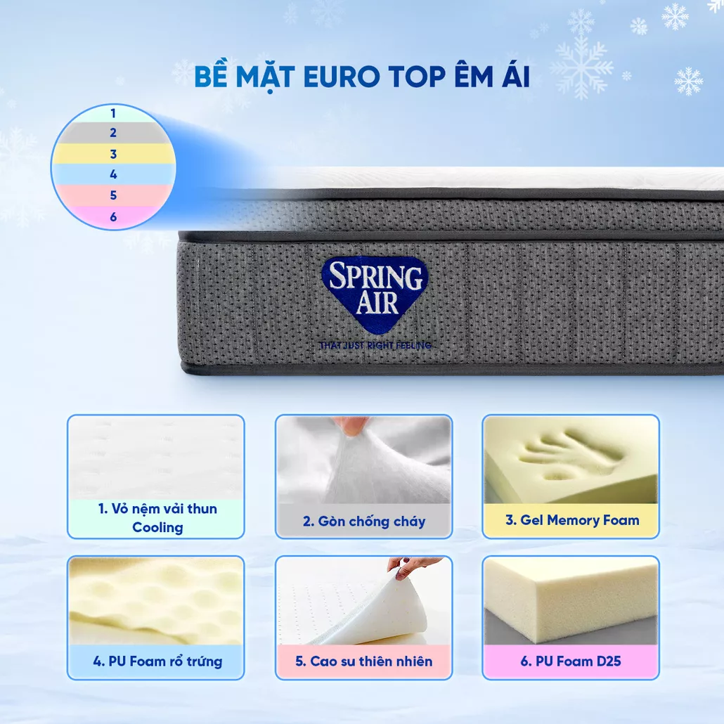 Lớp Eurotop đa tầng êm ái