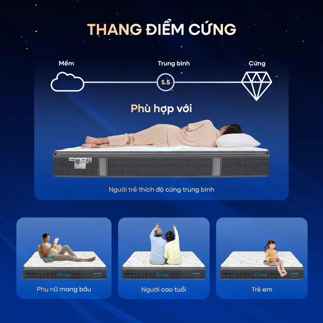 Tái tạo năng lượng từ sâu bên trong với nệm Dunlopillo de.Stress Energy