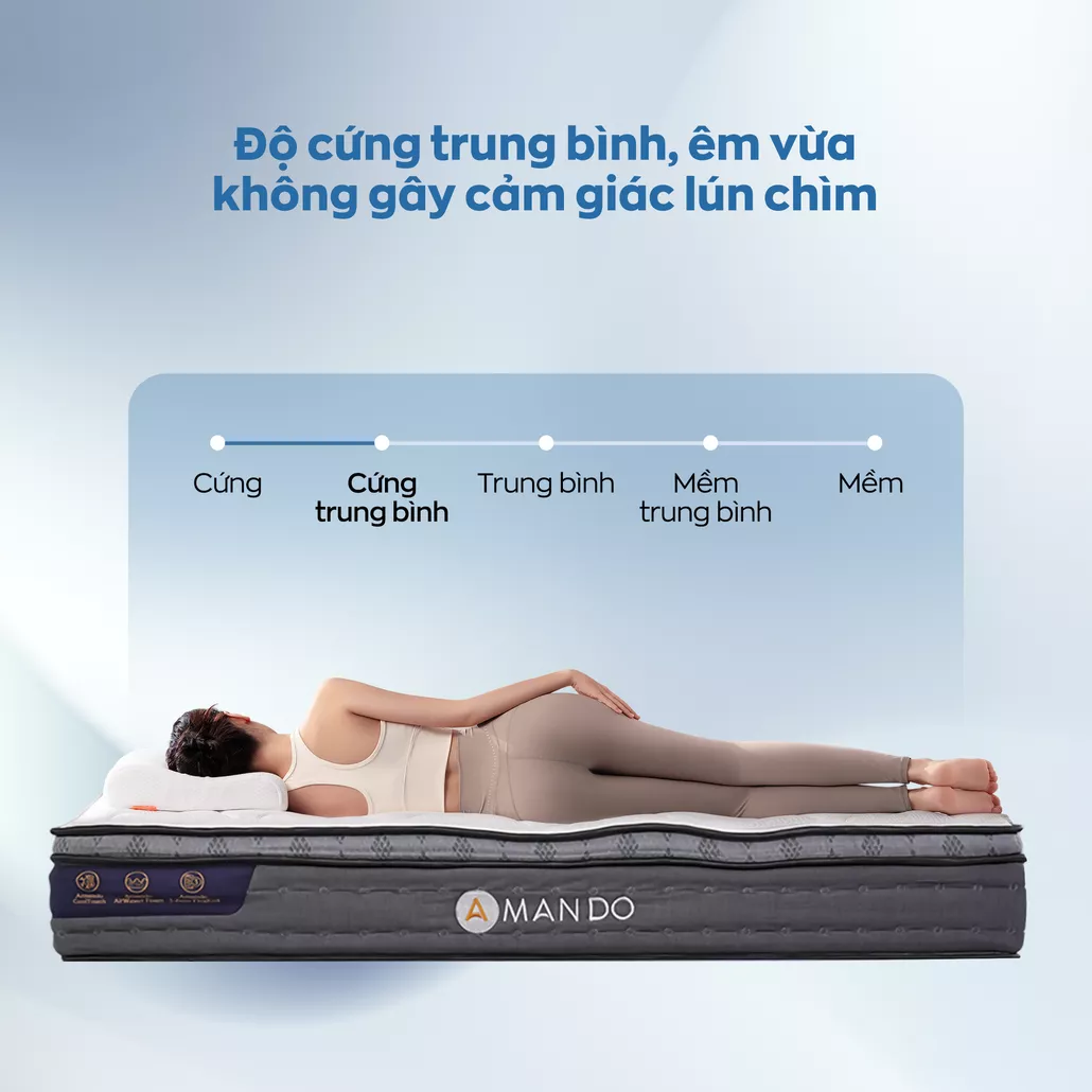 Thiết kế 3 vùng – Nâng đỡ tốt hơn, ngủ ngon hơn