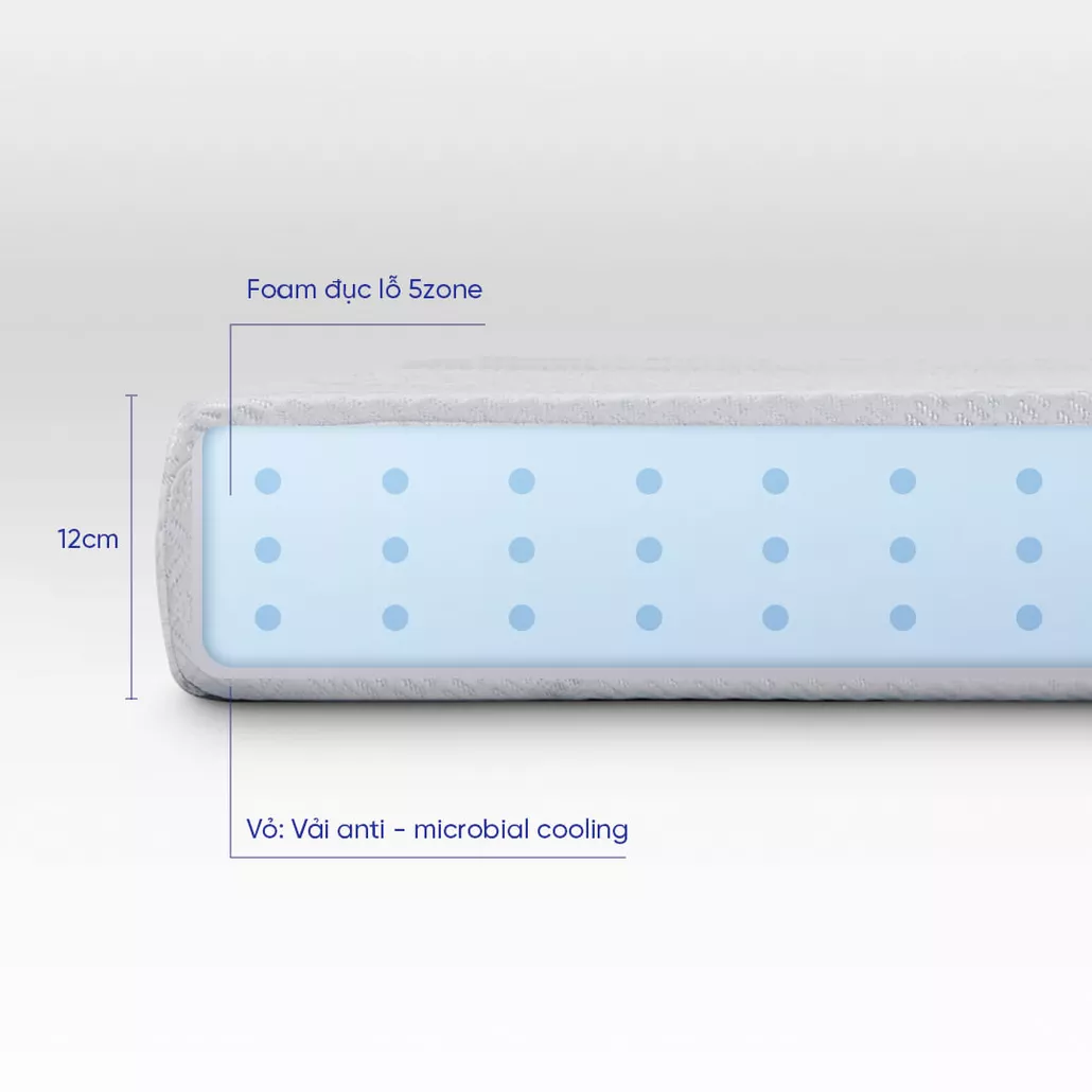 Nệm foam Comfy Cloud 1.0 thoáng khí, đàn hồi cao, kháng khuẩn tốt