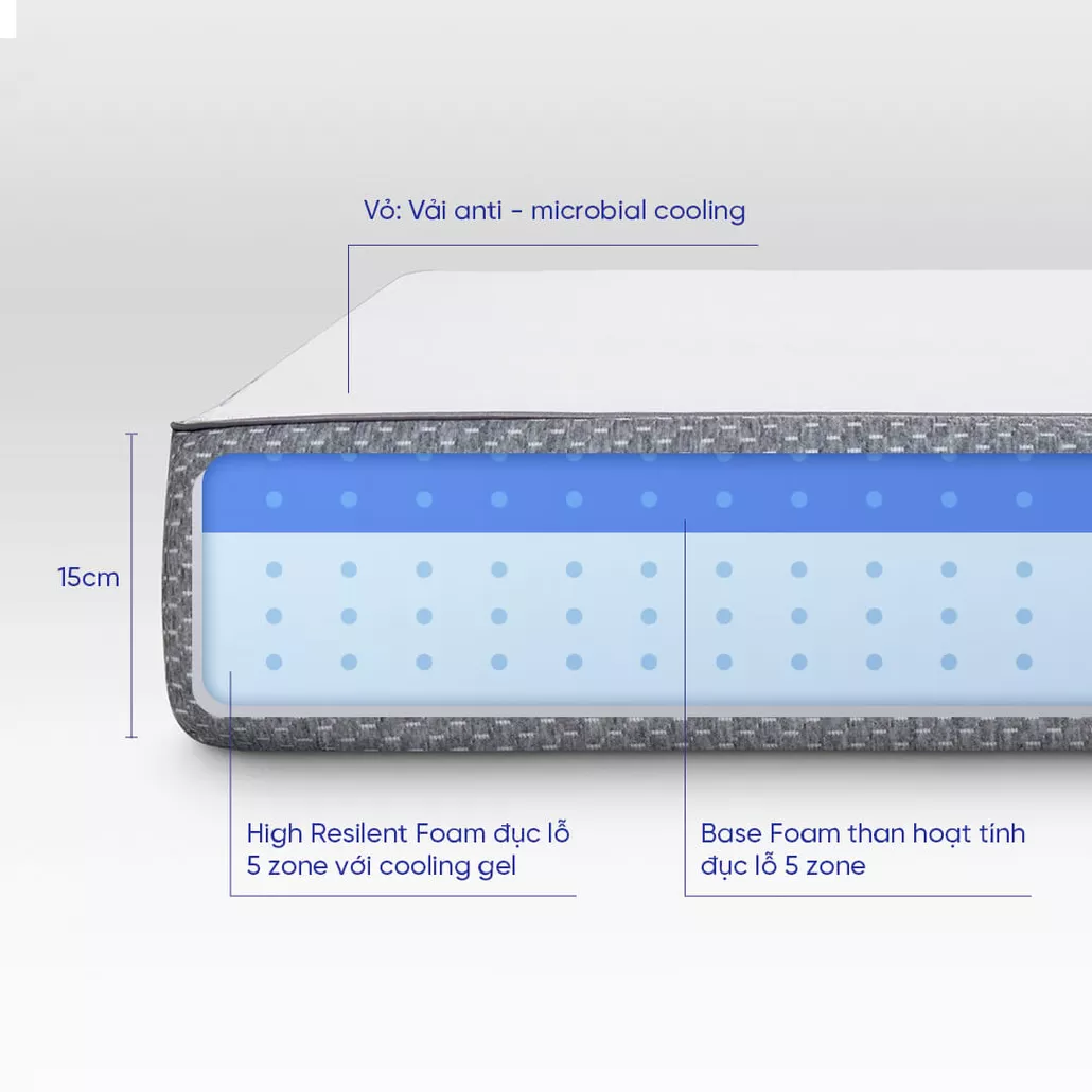 nệm foam comfy cloud 2.0 thoáng khí, điều hòa thân nhiệt, giảm nhức mỏi toàn thân