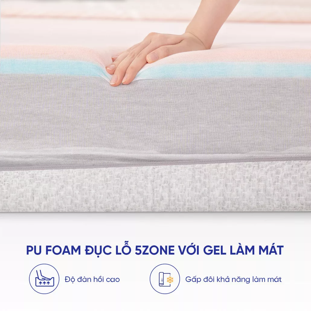 Nệm foam cao cấp kháng khuẩn kép Comfy Lux 1.0 đàn hồi cao, làm mát