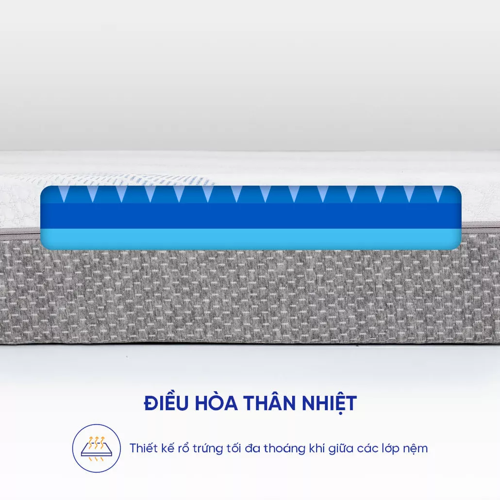 Nệm foam cân bằng trọng lực Comfy Cloud 3.0 nâng đỡ 5 vùng, điều hòa thân nhiệt, kháng khuẩn