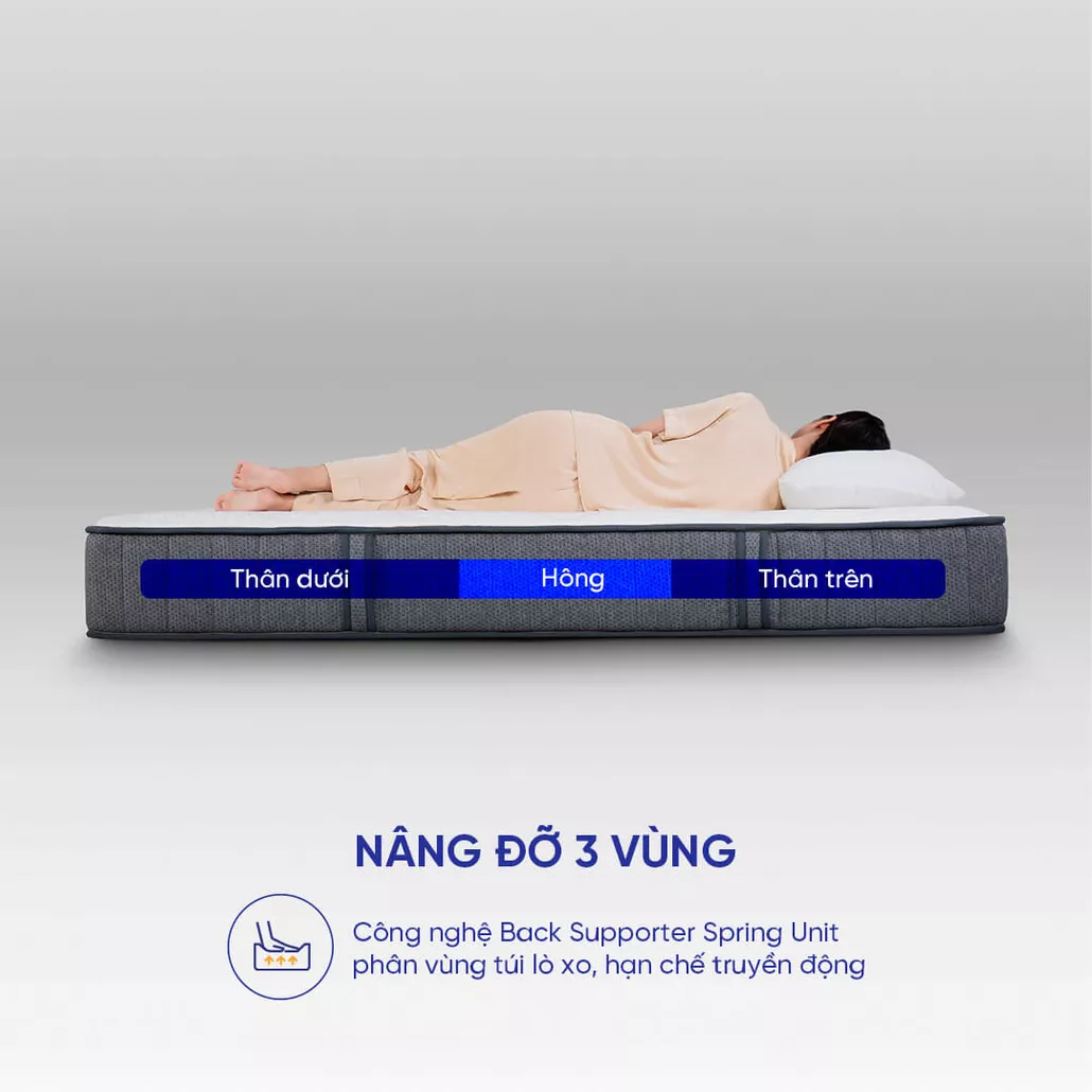 đệm lò xo hỗ trợ nâng đỡ spring air back supporter firm êm ái tuyệt đối