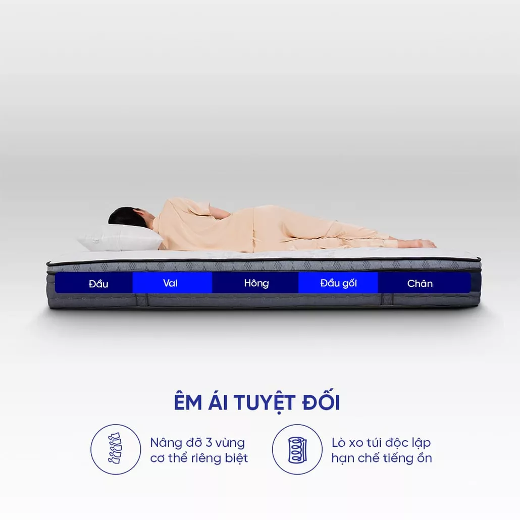 Hỗ trợ bảo vệ khung xương khớp