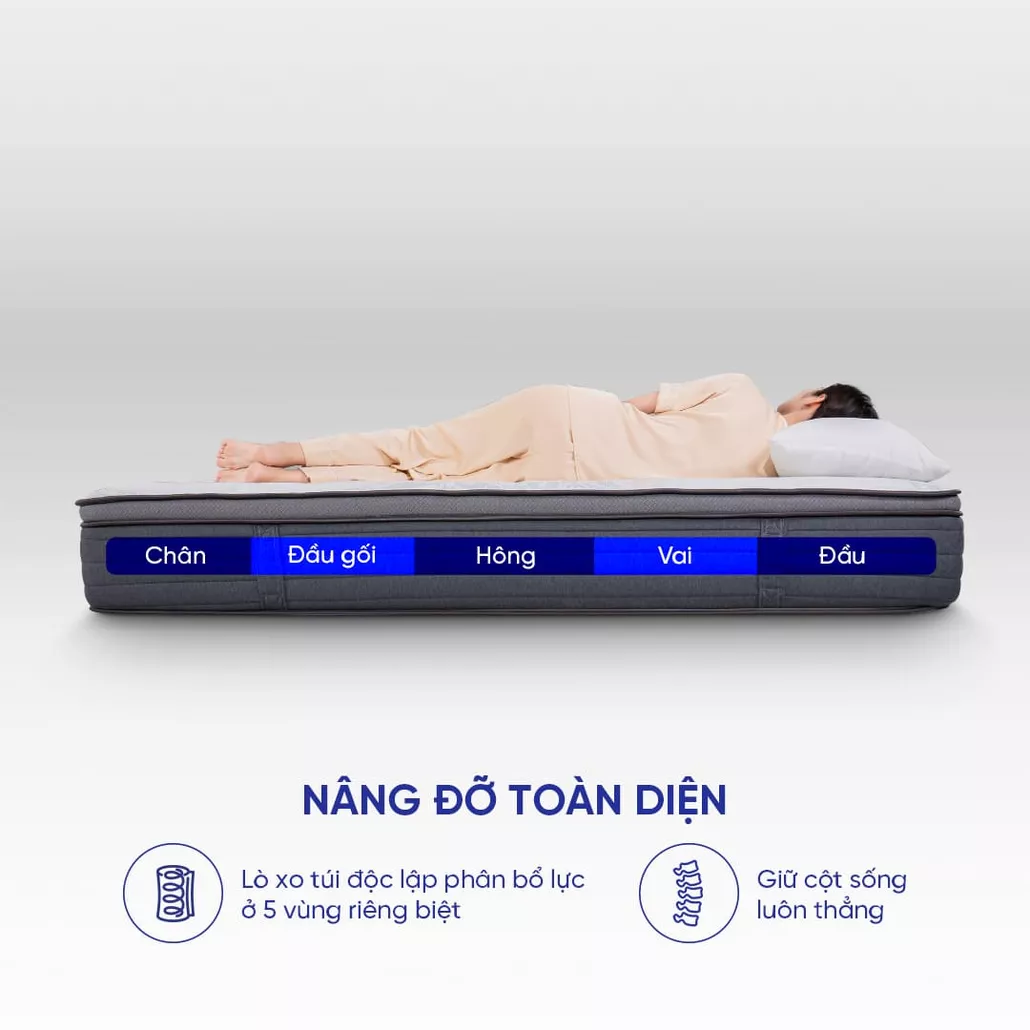 nệm lò xo túi độc lập Amando Elite Grand đàn hồi tốt, nâng đỡ trọn vẹn, thoáng khí