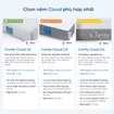 Nệm foam Comfy Cloud 2.0 siêu đàn hồi - Ảnh thumb 12