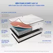 Nệm foam Comfy Lux 1.0 cao cấp kháng khuẩn kép dày 20cm - Ảnh thumb 16