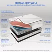 Nệm foam Comfy Lux 1.0 cao cấp kháng khuẩn kép dày 20cm - Ảnh thumb 16
