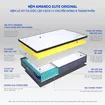 Nệm lò xo Amando Elite Original túi độc lập tiêu chuẩn khách sạn 5 sao dày 23cm - Ảnh thumb 16