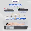 Nệm lò xo Amando Elite Original túi độc lập tiêu chuẩn khách sạn 5 sao dày 23cm - Ảnh thumb 6