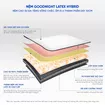 Nệm cao su đa tầng Goodnight Rena vững chắc, thông thoáng dày 10cm - Ảnh thumb 3