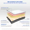 Nệm cao su đa tầng Goodnight Rena vững chắc, thông thoáng dày 10cm - Ảnh thumb 1