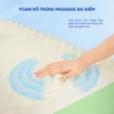 Nệm foam iComfy Coolax Plus nâng cấp làm mát dày 20cm (BST Ngủ Mát) - Ảnh thumb 2