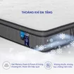 Nệm lò xo Spring Air Back Supporter Firm Cool nâng đỡ làm mát dày 26cm - Ảnh thumb 9