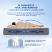 Nệm lò xo Spring Air Back Supporter Firm Cool nâng đỡ làm mát dày 26cm - Ảnh thumb 5