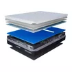 Đệm Foam Goodnight Active Hybrid - Ảnh thumb 3