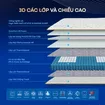 [Mới - Độc quyền] Nệm lò xo túi độc lập 3 vùng Dunlopillo de.Stress Powerful - Ảnh thumb 2