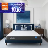 Nệm foam iComfy Coolax Plus nâng cấp làm mát dày 20cm (BST Ngủ Mát)