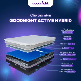 Nệm Foam Goodnight Active Hybrid
