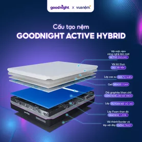 Nệm Foam Goodnight Active Hybrid