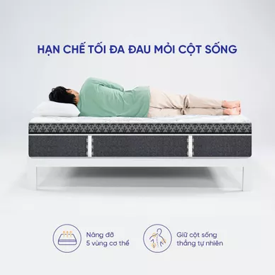 Nệm lò xo Amando Faro 5 vùng giảm đau lưng dày 35cm - Ảnh 5