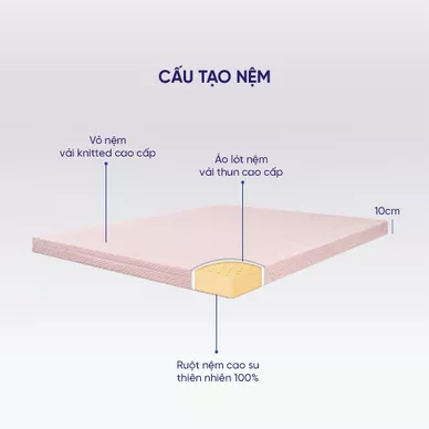 Nệm cao su thiên nhiên Liên Á Classic dày 5/10cm - Ảnh 3