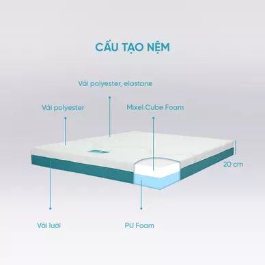 Nệm foam Nhật Bản Aeroflow Wave massage toàn diện dày 20cm - Ảnh 10
