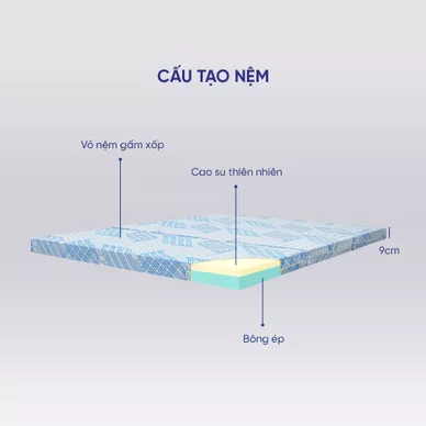 Nệm cao su bông ép đa tầng Kim Cương Titanium gấp 3 dày 5/9cm - Ảnh 3