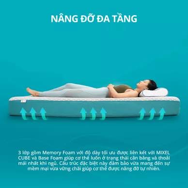 Nệm foam Nhật Bản Aeroflow Fit Plus kháng khuẩn dày 20cm - Ảnh 4