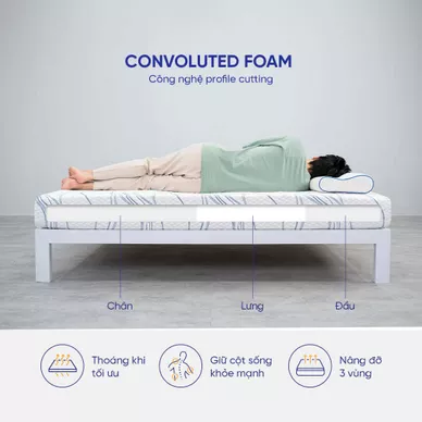Nệm foam Goodnight Luna 3 vùng massage kháng khuẩn dày 20cm - Ảnh 5