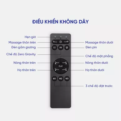 Giường thông minh SleepTek 2.0 - Ảnh 15